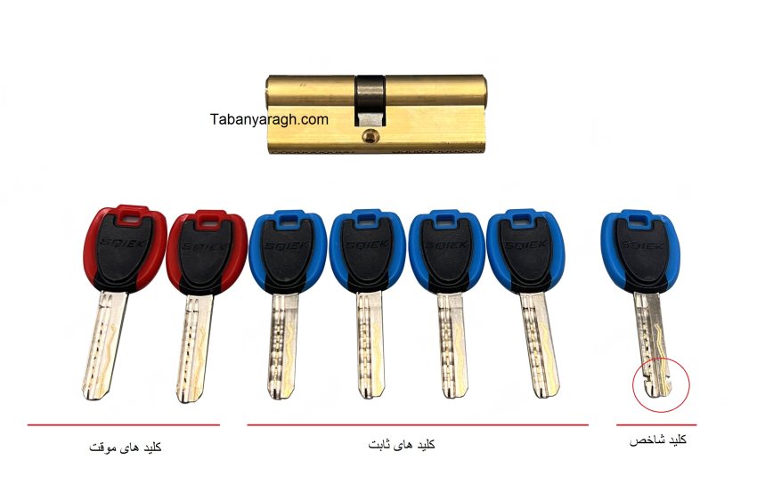 ساختار و معرفی کلید های سیلندر درب ضد سرقت 9 سانت 40-50 کلید کارگری | خرید با مناسب ترین قیمت 