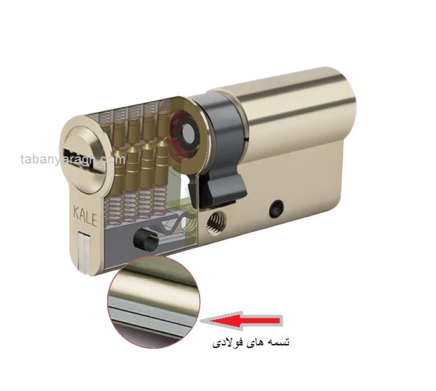 بررسی و خرید انواع ایمن ترین نمونه های مغزی درب | ارسال رایگان + پروفشنال محصول در محل و خدمات نصب | تابان یراق 
